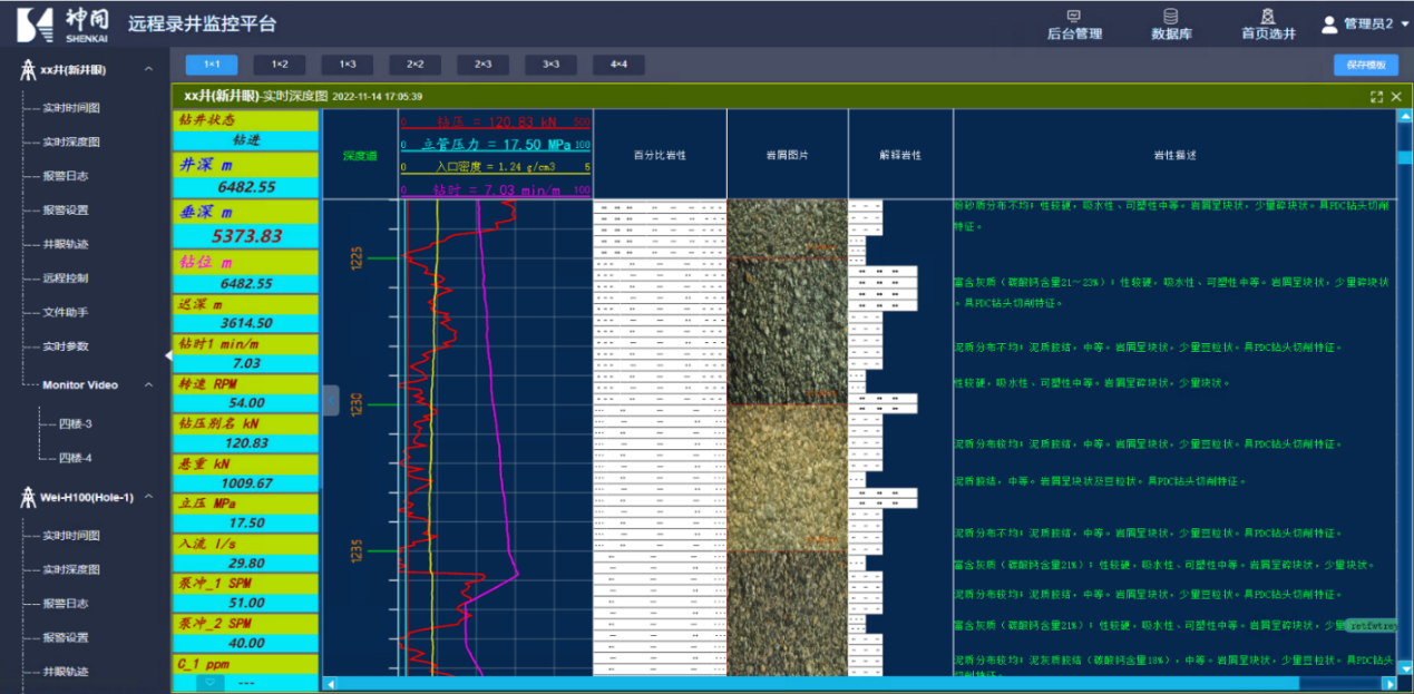 AI Intelligent Remote Cloud Logging to Facilitate Large-scale Oil and Gas Exploration and Development(圖4)