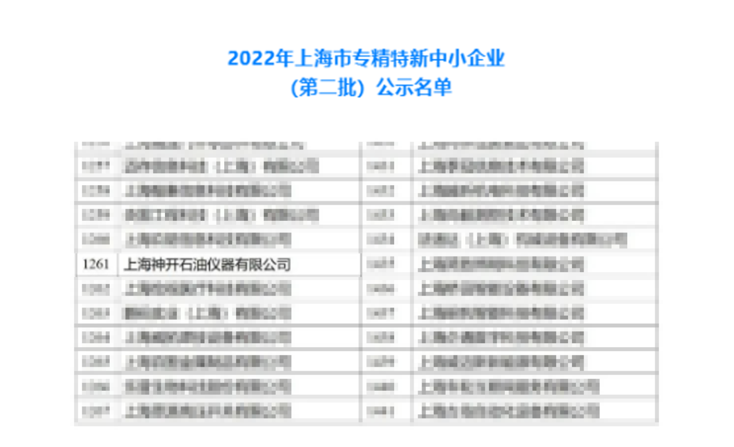 神開(kāi)儀器榮獲上海市“專精特新”企業(yè)認(rèn)定(圖1)